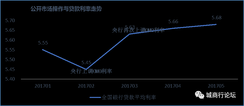 波动率套利_套利的收益波动性很大_不同币种间的套利机会：如何利用市场波动实现收益