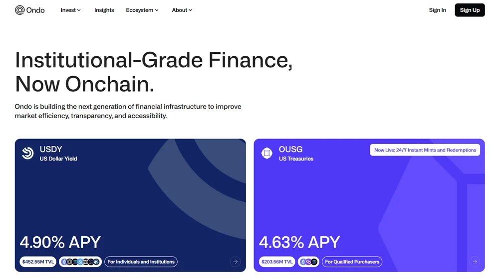 Ondo Finance Rwa 硬币