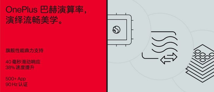 性能测试90%响应时间_评测一加手机的操作流畅度与响应速度_性能测试平均响应时间怎么算