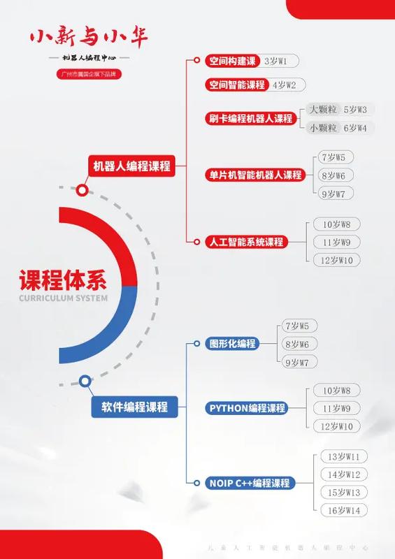 钱包官方网站_tp钱包app安卓版官网下载的教育资源，提升用户的投资知识与能力_钱包官方下载