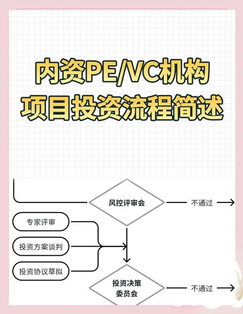 如何通过tp官方网站下载设置自定义的投资项目关注列表？_列表是啥意思_列表是指
