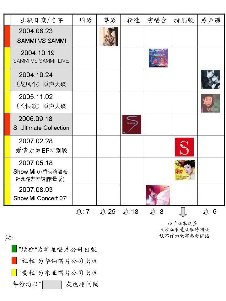 用电高峰低谷时间_林青霞的职业生涯高峰与低谷_烟台用电高峰低谷时间