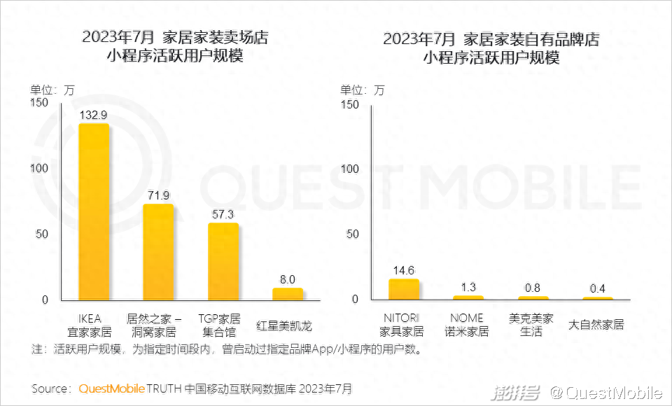 智能家居营销组合策略_智能家居产品策略_荣耀在智能家居市场的表现与策略