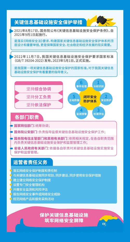 Tp官方网站下载版：安全保障与齐全功能助力市场应对