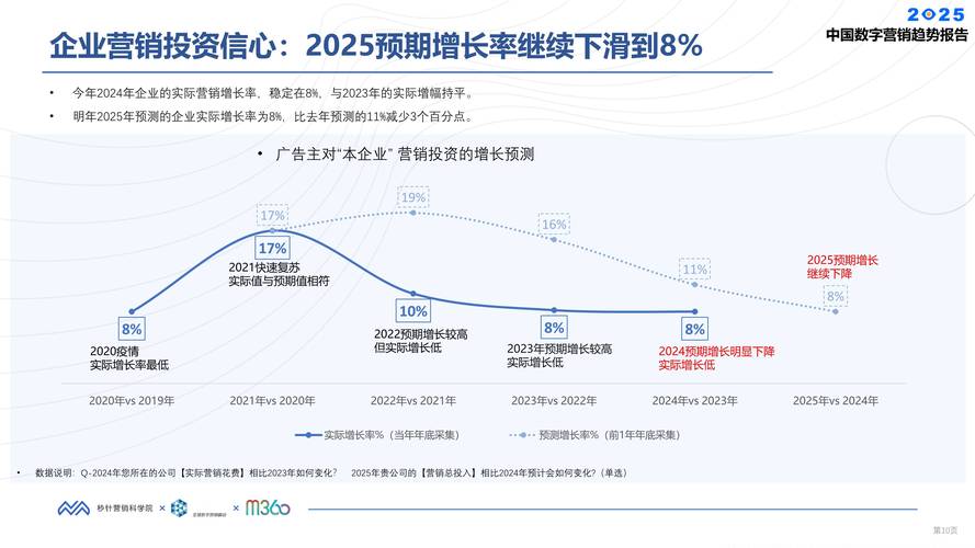 2025年TP官方安卓最新版本问世，显著影响投资者投资习惯与决策方式