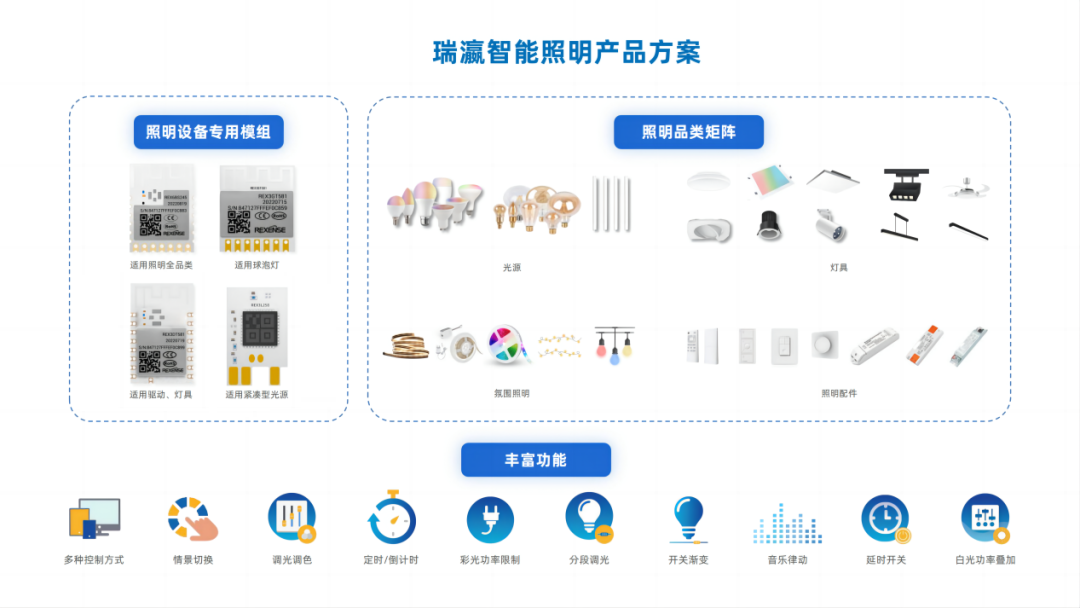 稳定性与兼容性为家庭生活保驾护航_稳定性与兼容性为家庭生活保驾护航_稳定性与兼容性为家庭生活保驾护航