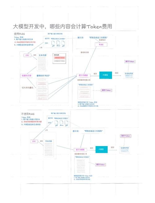 如何在tokenpocket钱包官网下载后进行有效的市场分析与投资策略？_钱包官方下载_钱包app官网下载安装