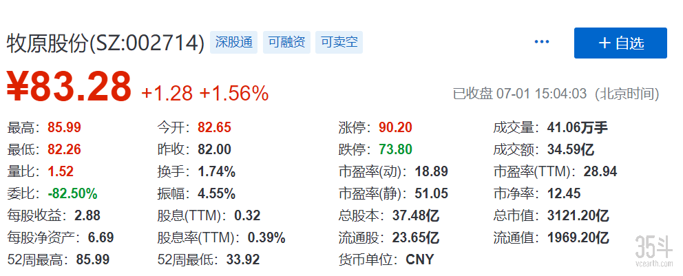 秦英林如何参与全球农业的竞争_全球农业挑战_农业国际竞争力的影响因素