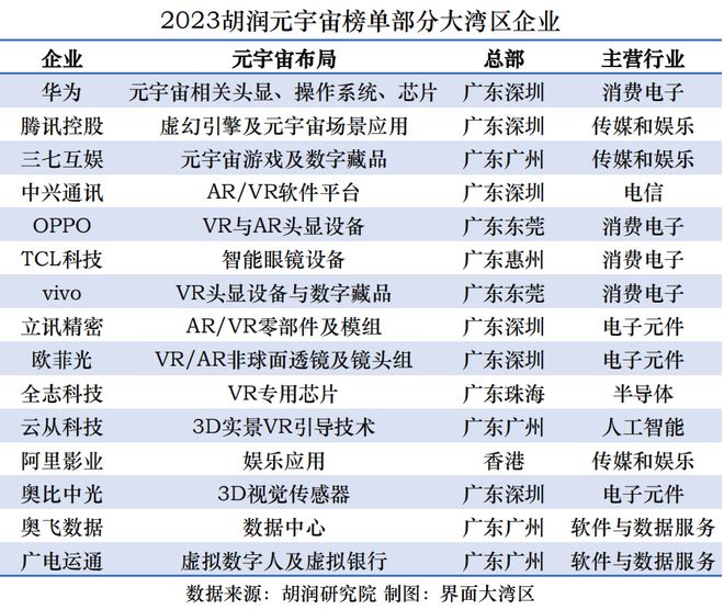 胡润under30创业领袖_胡润与创新企业的探索_胡润创业领袖榜单