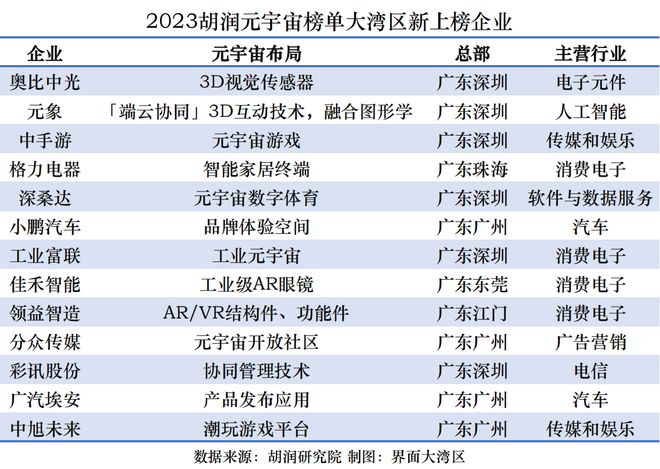 胡润与创新企业的探索_胡润under30创业领袖_胡润创业领袖榜单