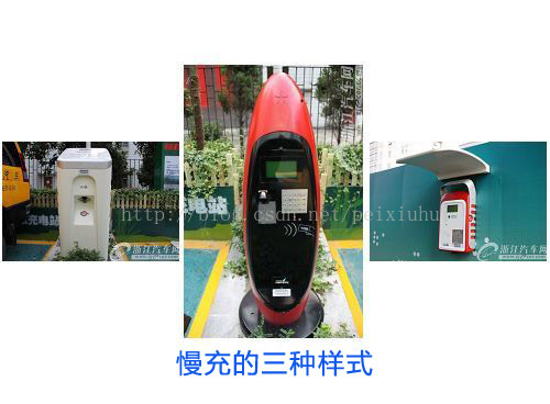 汽车科技的未来：电池与充电技术_电动汽车未来充电技术的发展_未来充电技术的发展
