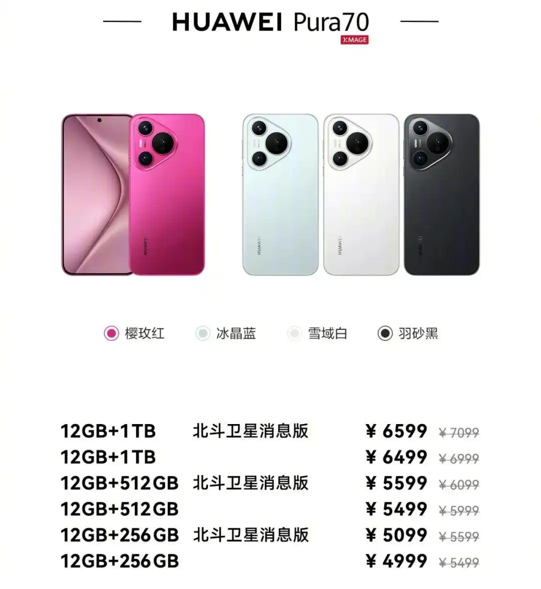 华为Pura70系列手机大降价背后的市场策略与原因分析