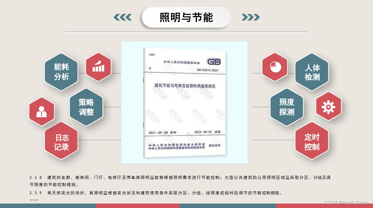 家居智能照明控制系统的设计_智能照明与家居环境控制的完美结合_家居照明智能系统