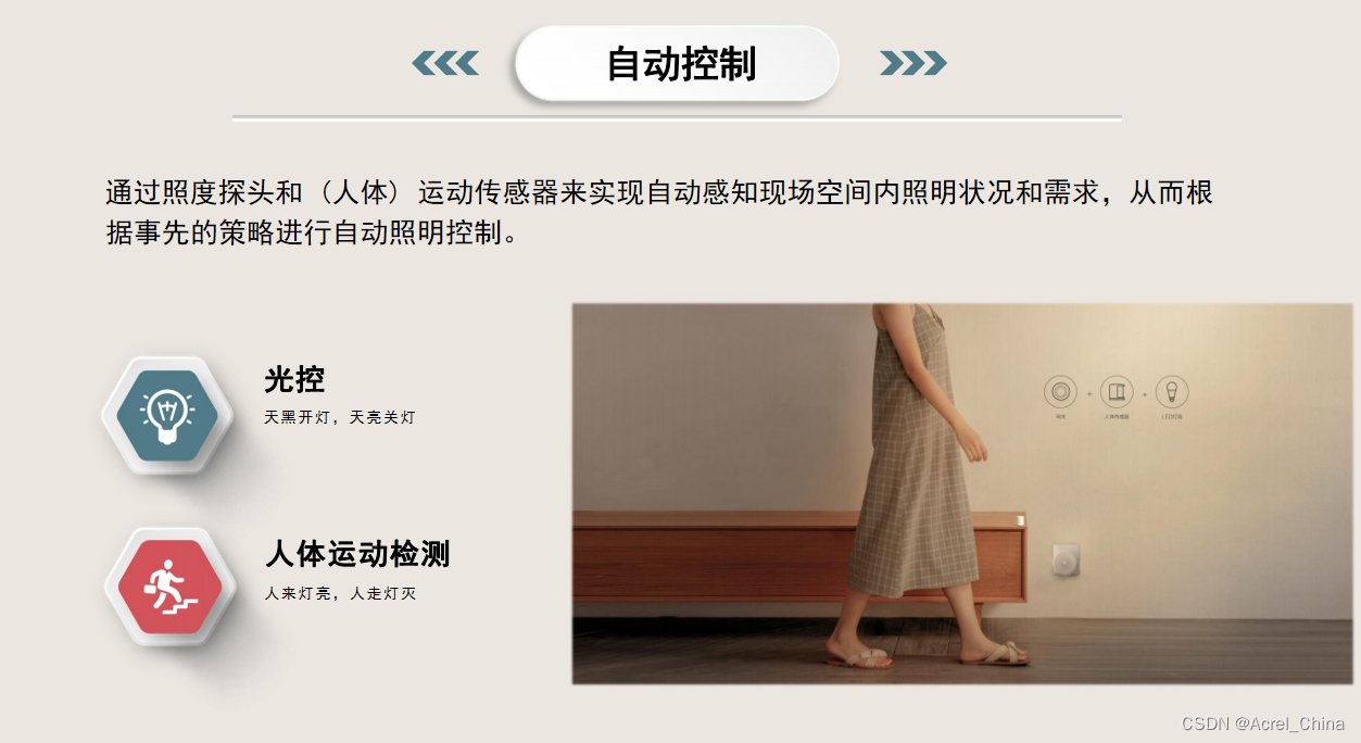 智能照明与家居环境控制的完美结合_家居照明智能系统_家居智能照明控制系统的设计
