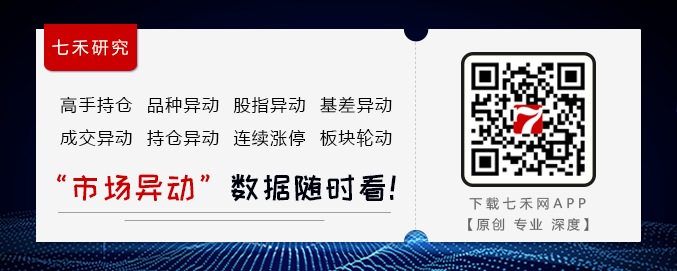油价再迎上涨！92号汽油将全面进入9元时代，部分地区95号汽油或达10元