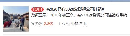 超亿元的预亏：39家公司在疫情后的恢复中需要哪些支持？_疫情后国家恢复经济的政策_疫情之后恢复