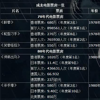 获大奖电影_得大奖的电影_朱茵的电影成就与大奖之路