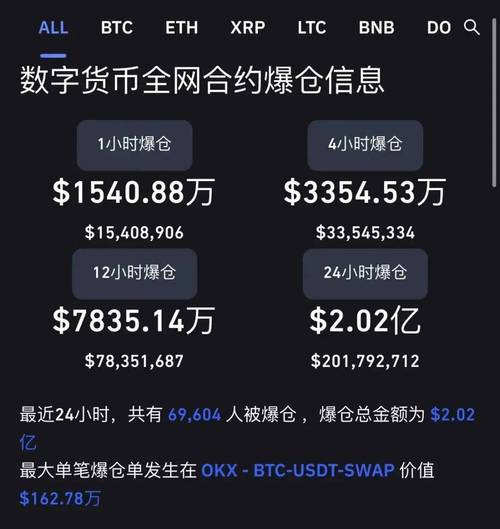 钱包充值和提现的区别_如何在TP钱包APP安卓版中进行充值与提现_钱包提现