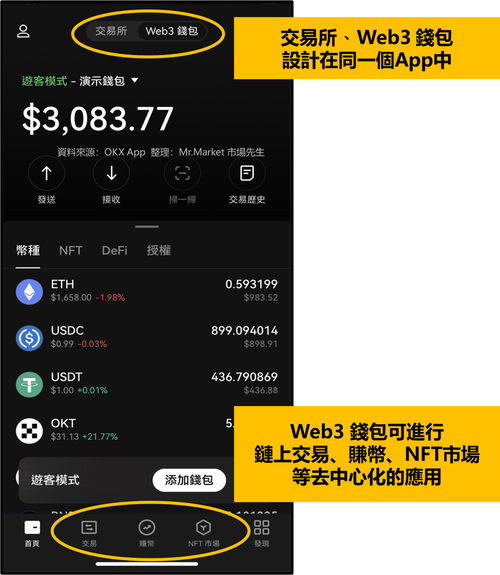TokenPocket数字资产管理应用：下载及使用详细教程全解析