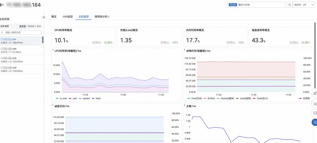 TP官方应用下载后如何进行资产实时监控与调整及相关操作