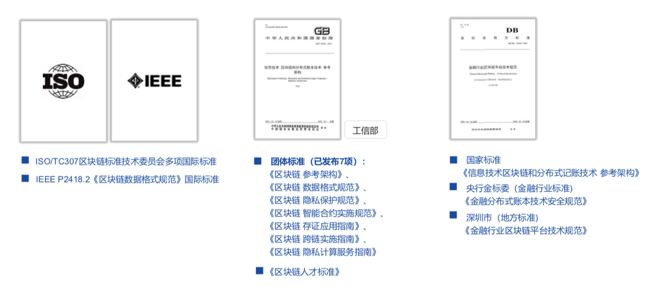 区块链开创新商业时代_探讨区块链在社会企业发展中的应用：如何实现可持续商业模式_区块链商业场景应用