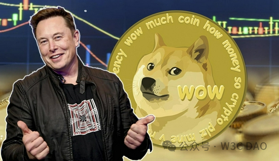 加密狗币行情_狗狗币市值排名加密货币第五_狗狗币的能源消耗与可持续发展：当代加密货币的环保挑战