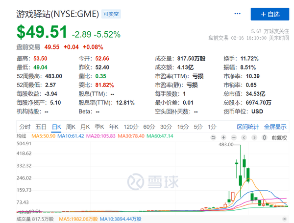 狗狗币的能源消耗与可持续发展：当代加密货币的环保挑战_加密狗币行情_狗狗币市值排名加密货币第五
