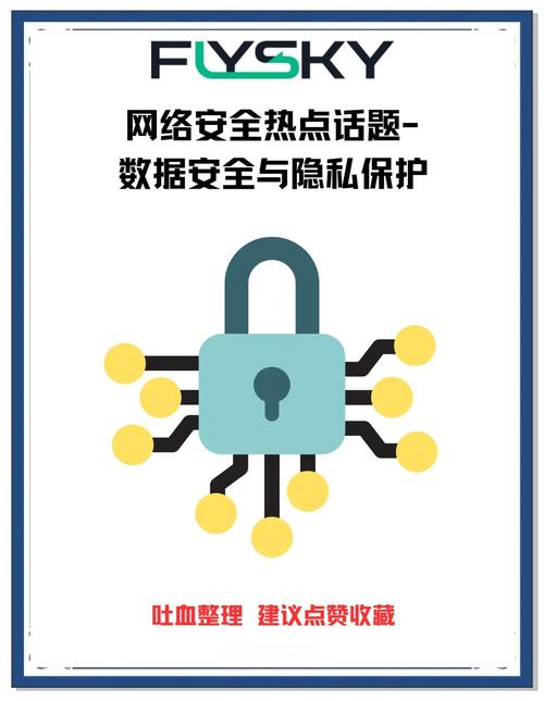 数据同步便利与隐私安全基石，助力数字资产高效管理与放心使用