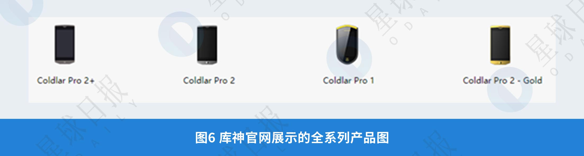 如何通过token钱包正版参与数字货币众筹项目，获取潜在的投资机会。_数字货币显示钱包状态异常_钱包持有shib币