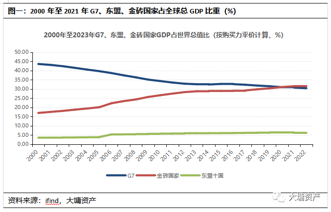 未来十年投资什么保值_稳定币的未来与功能：如何为投资者提供安全的交易环境与资产保值_聚币网交易安全吗