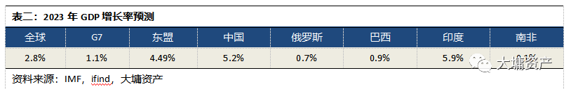 稳定币的未来与功能：如何为投资者提供安全的交易环境与资产保值_未来十年投资什么保值_聚币网交易安全吗