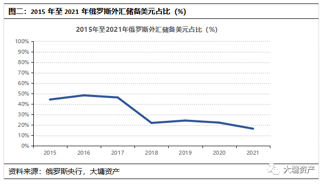 聚币网交易安全吗_稳定币的未来与功能：如何为投资者提供安全的交易环境与资产保值_未来十年投资什么保值