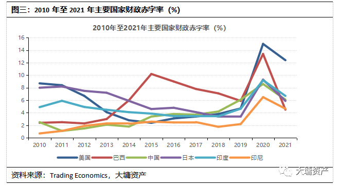 稳定币的未来与功能：如何为投资者提供安全的交易环境与资产保值_未来十年投资什么保值_聚币网交易安全吗