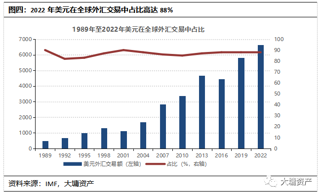 稳定币的未来与功能：如何为投资者提供安全的交易环境与资产保值_未来十年投资什么保值_聚币网交易安全吗