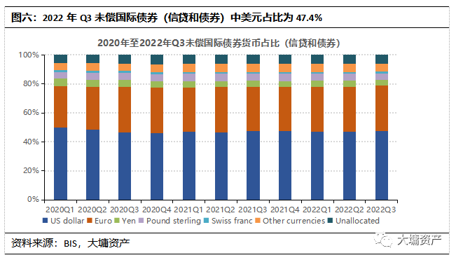 未来十年投资什么保值_稳定币的未来与功能：如何为投资者提供安全的交易环境与资产保值_聚币网交易安全吗