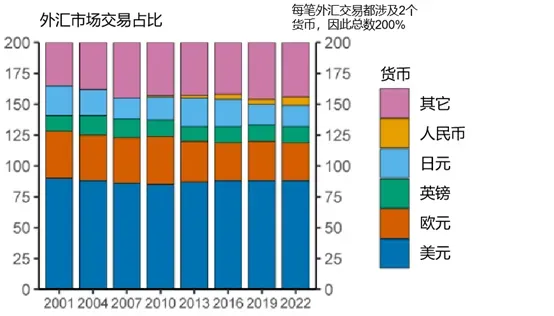 dnf游戏币交易安全吗_创造安全稳定环境_稳定币的未来与功能：如何为投资者提供安全的交易环境与资产保值