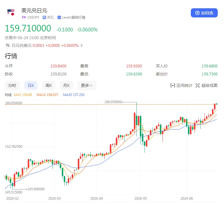 稳定币的未来与功能：如何为投资者提供安全的交易环境与资产保值_dnf游戏币交易安全吗_创造安全稳定环境