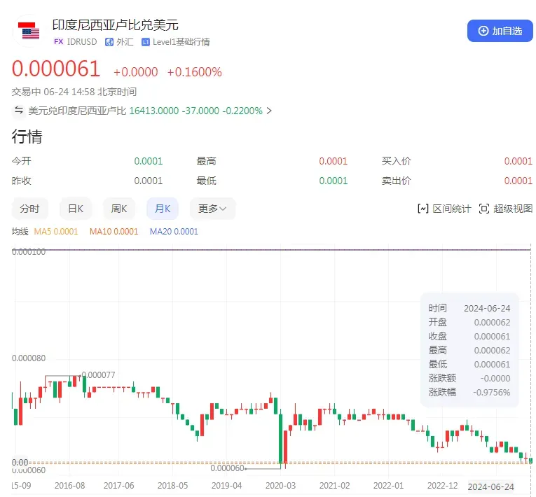 稳定币的未来与功能：如何为投资者提供安全的交易环境与资产保值_创造安全稳定环境_dnf游戏币交易安全吗