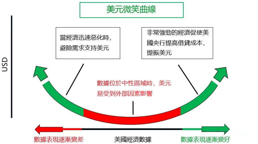 dnf游戏币交易安全吗_稳定币的未来与功能：如何为投资者提供安全的交易环境与资产保值_创造安全稳定环境