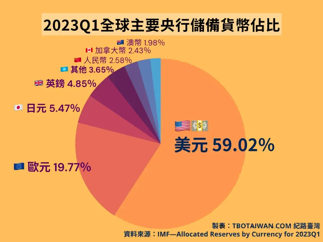 稳定币的未来与功能：如何为投资者提供安全的交易环境与资产保值_dnf游戏币交易安全吗_创造安全稳定环境