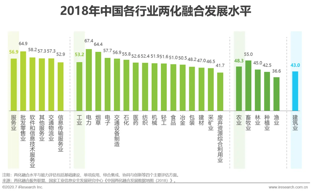 如何在token钱包app中实施资产的动态追踪与分析，以优化投资决策？_如何在token钱包app中实施资产的动态追踪与分析，以优化投资决策？_如何在token钱包app中实施资产的动态追踪与分析，以优化投资决策？