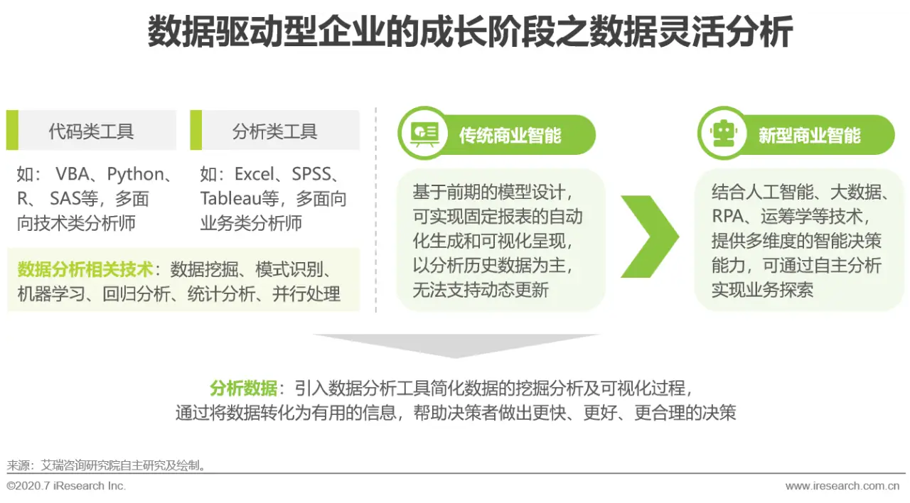 如何在token钱包app中实施资产的动态追踪与分析，以优化投资决策？_如何在token钱包app中实施资产的动态追踪与分析，以优化投资决策？_如何在token钱包app中实施资产的动态追踪与分析，以优化投资决策？
