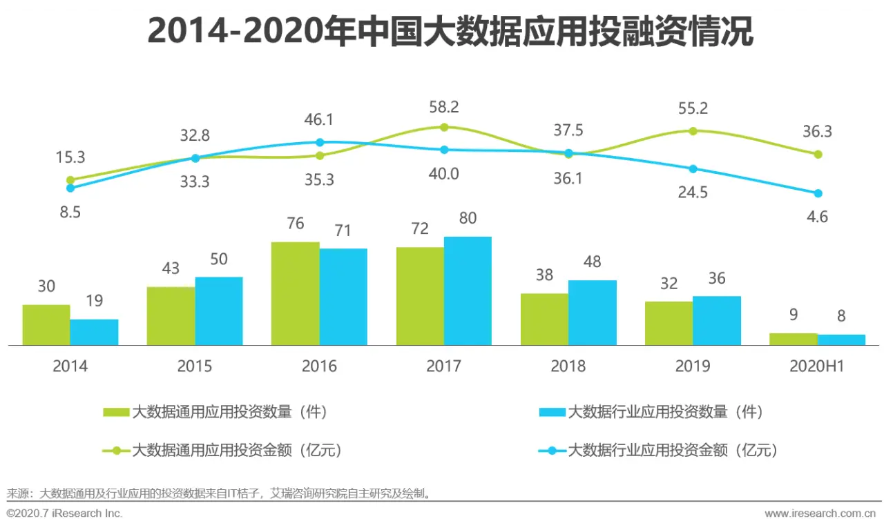 如何在token钱包app中实施资产的动态追踪与分析，以优化投资决策？_如何在token钱包app中实施资产的动态追踪与分析，以优化投资决策？_如何在token钱包app中实施资产的动态追踪与分析，以优化投资决策？