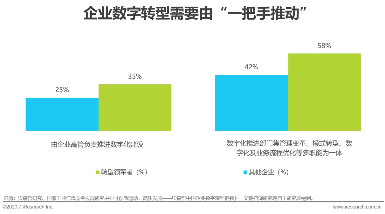 如何在token钱包app中实施资产的动态追踪与分析，以优化投资决策？_如何在token钱包app中实施资产的动态追踪与分析，以优化投资决策？_如何在token钱包app中实施资产的动态追踪与分析，以优化投资决策？