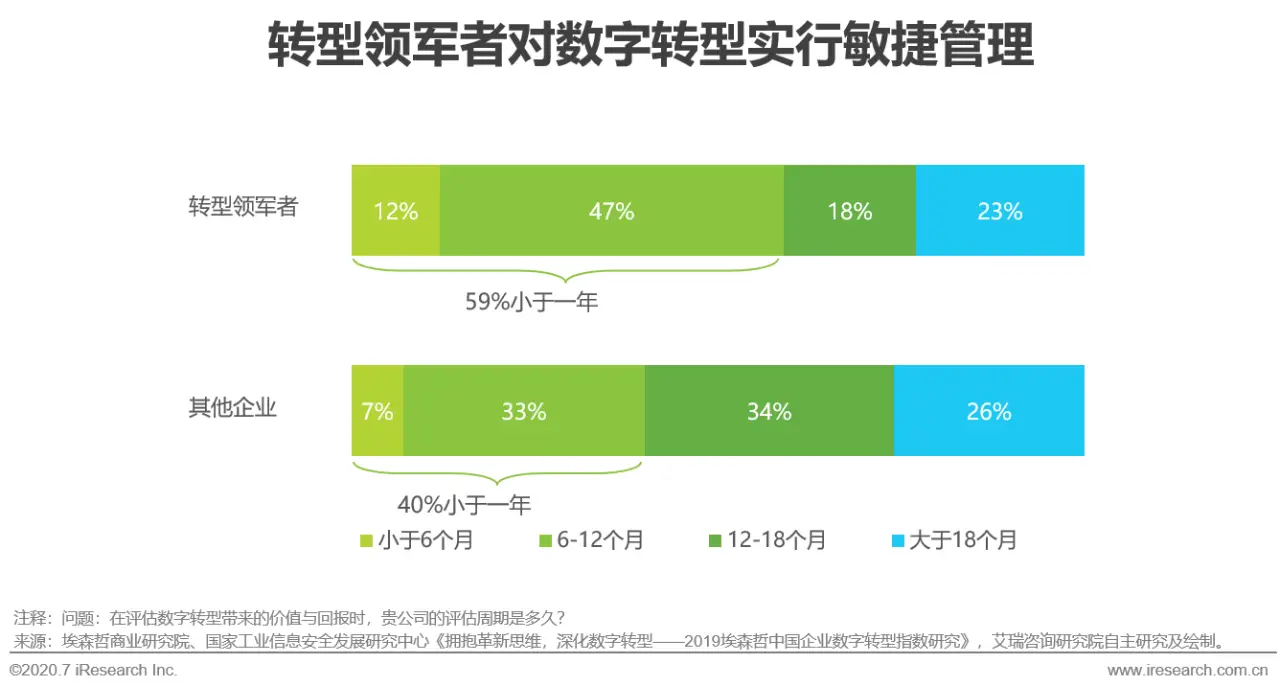 如何在token钱包app中实施资产的动态追踪与分析，以优化投资决策？_如何在token钱包app中实施资产的动态追踪与分析，以优化投资决策？_如何在token钱包app中实施资产的动态追踪与分析，以优化投资决策？