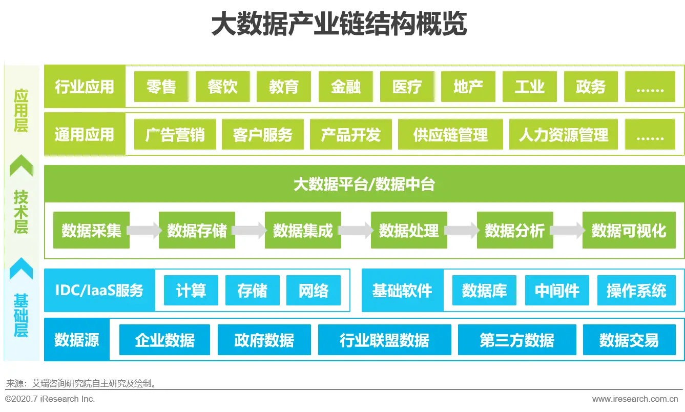 如何在token钱包app中实施资产的动态追踪与分析，以优化投资决策？_如何在token钱包app中实施资产的动态追踪与分析，以优化投资决策？_如何在token钱包app中实施资产的动态追踪与分析，以优化投资决策？