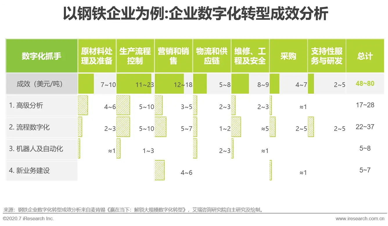 如何在token钱包app中实施资产的动态追踪与分析，以优化投资决策？_如何在token钱包app中实施资产的动态追踪与分析，以优化投资决策？_如何在token钱包app中实施资产的动态追踪与分析，以优化投资决策？