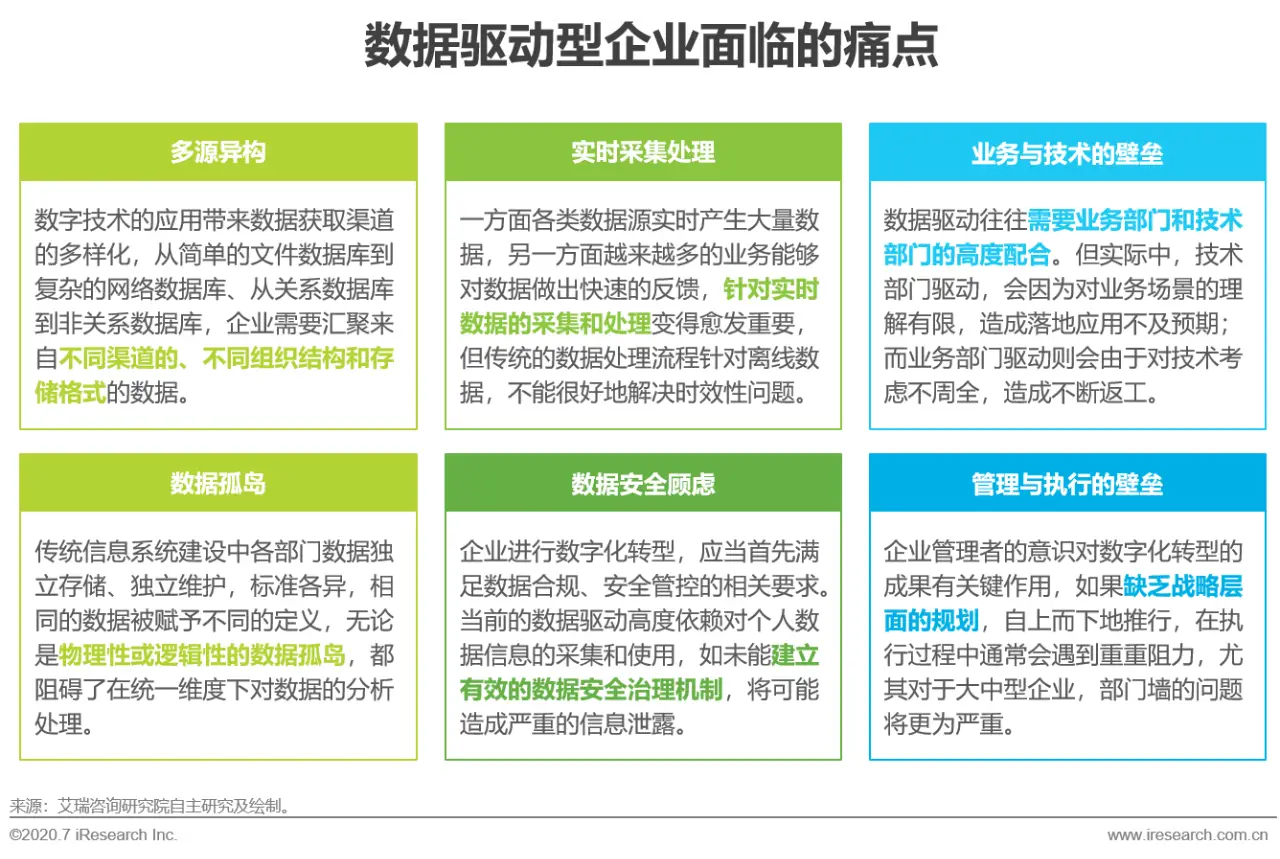 如何在token钱包app中实施资产的动态追踪与分析，以优化投资决策？_如何在token钱包app中实施资产的动态追踪与分析，以优化投资决策？_如何在token钱包app中实施资产的动态追踪与分析，以优化投资决策？