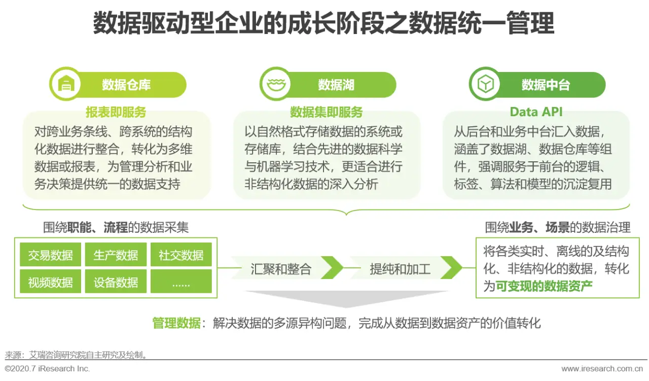如何在token钱包app中实施资产的动态追踪与分析，以优化投资决策？_如何在token钱包app中实施资产的动态追踪与分析，以优化投资决策？_如何在token钱包app中实施资产的动态追踪与分析，以优化投资决策？