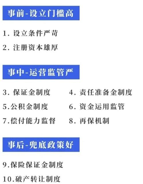 安全护航之道_tp官方app下载中的安全性措施，如何护航用户资金的安全？_2021安全护航